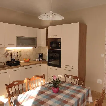 Mila A1a, A1b & A2 Τρογκίρ